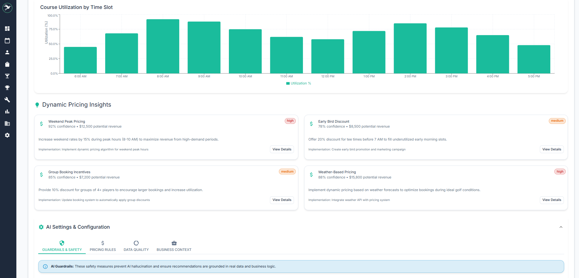 Dynamic Pricing Insights screen showing course utilization by time slot and AI pricing recommendations with confidence scores